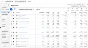 Billede af Norva24 google ads