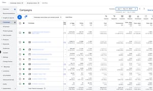 Case Robell performance figures